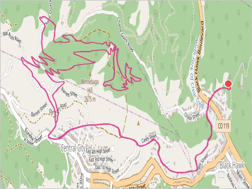 Maryland Mountain Fast Money Quick Loop